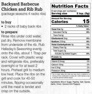 BBQ Chicken & Ribs Rub