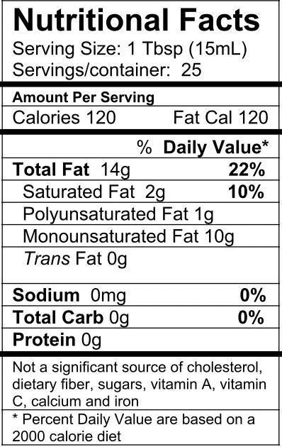 Smoked Olive Wood-Infused Oil