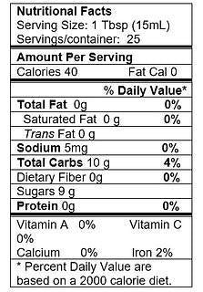 Dark Chocolate Dark Balsamic