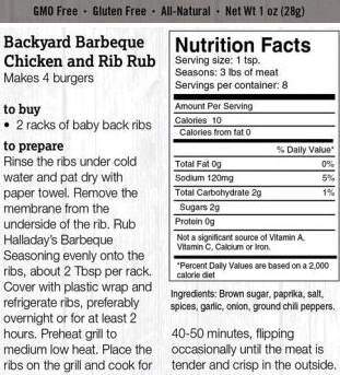 BBQ Chicken & Ribs Rub