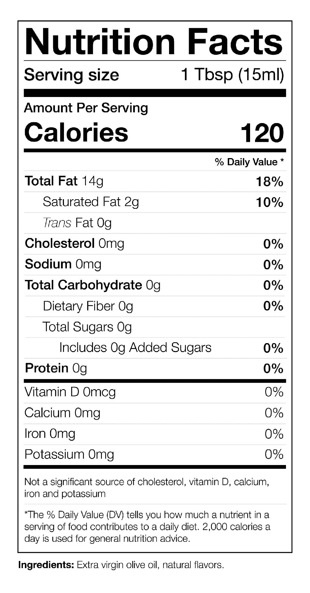 Wild Mushroom and Sage-Infused Oil