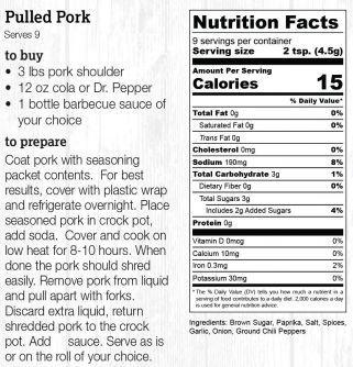 Country Style Pulled Pork Rub