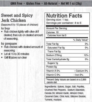Sweet & Spicy Jerk Chicken Rub
