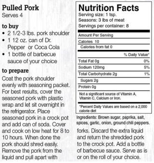 Country Style Pulled Pork Rub